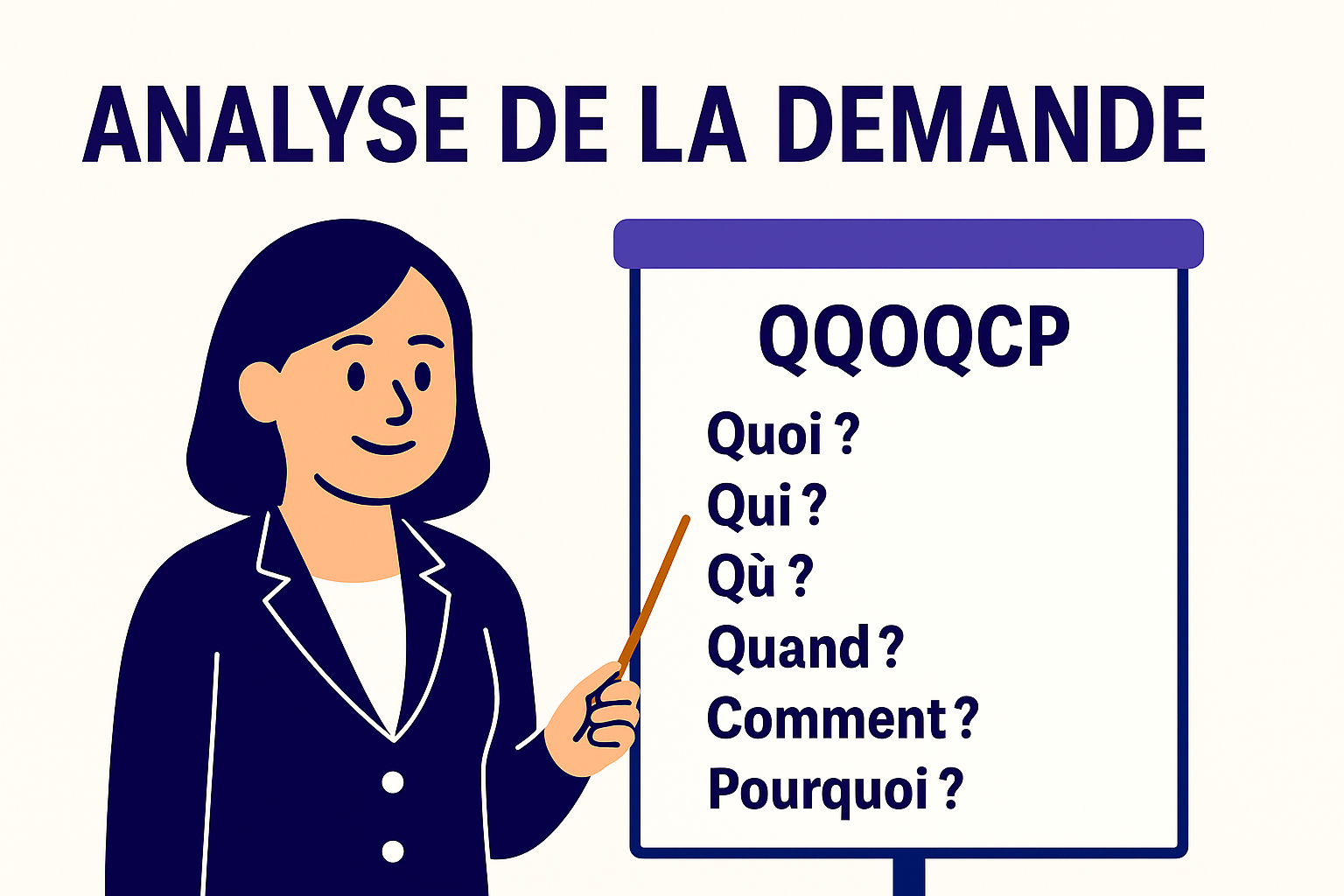 ANALYSE DE LA DEMANDE