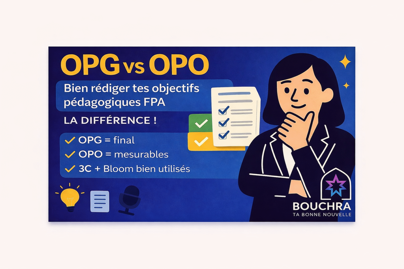 OPG et OPO